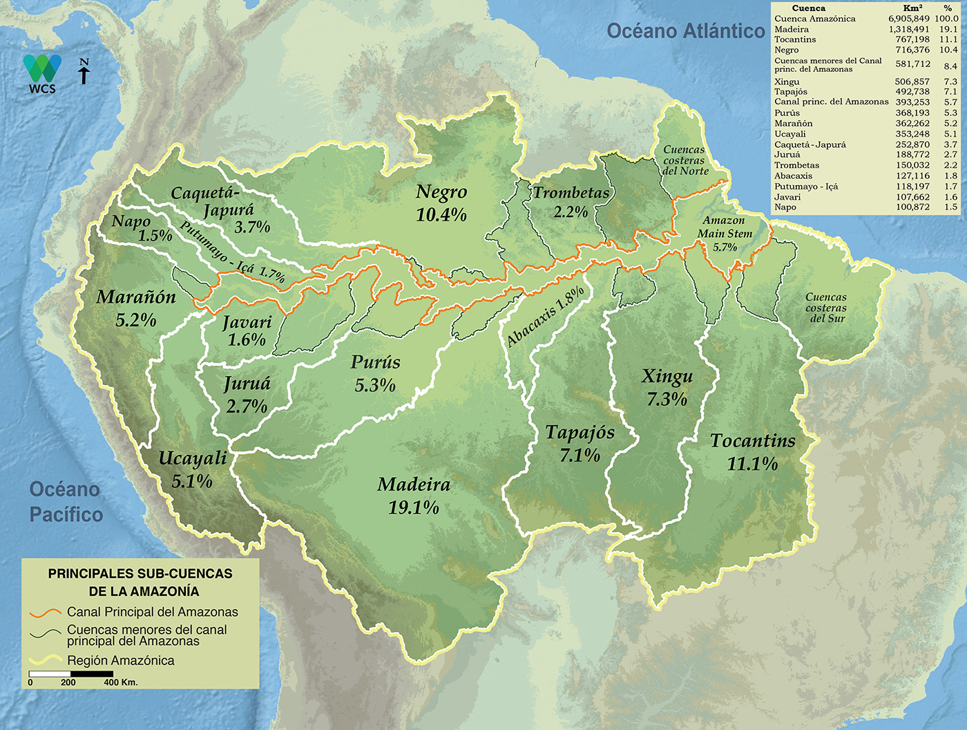 Cuencas Amazon Waters