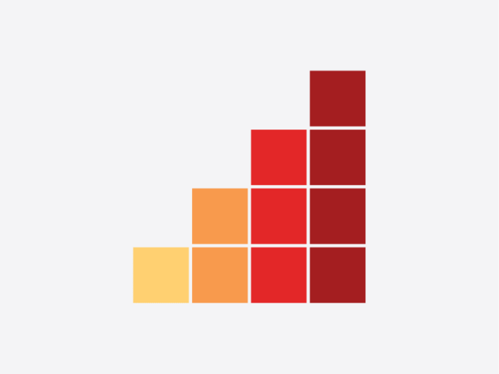 Caja de Herramientas para la Ética de Datos en Ciencia Participativa disponible para la región